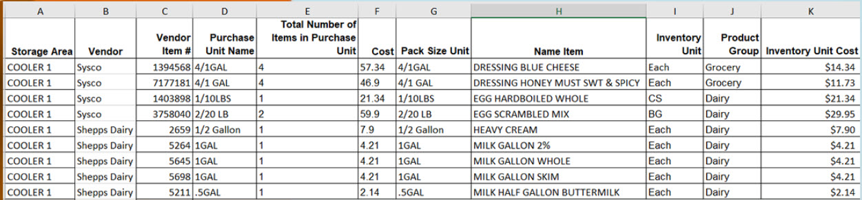 Simply import your data into 9RMS