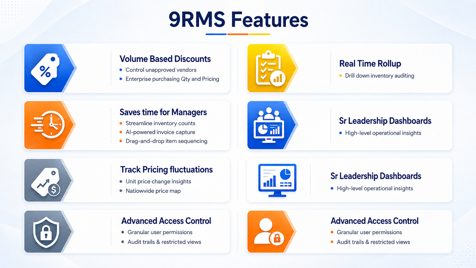 9RMS Features