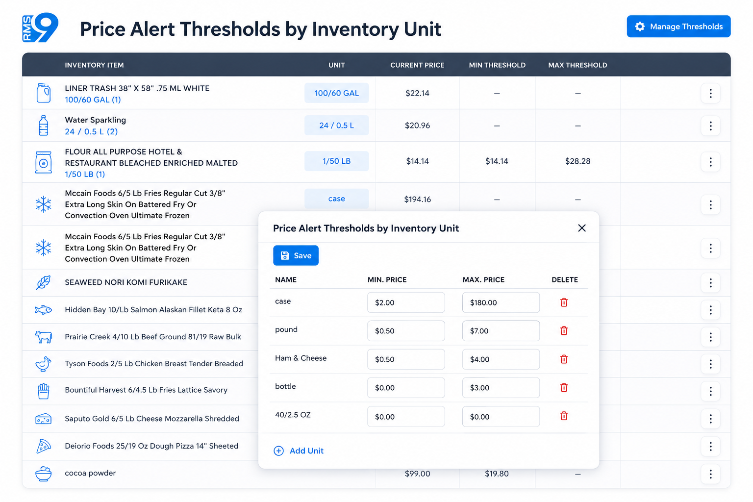 Price Alert Thresholds by Inventory Units